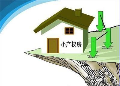 小產(chǎn)權房能抵押貸款嗎？小產(chǎn)權房怎么抵押貸款？